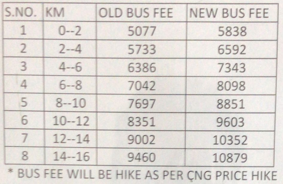 bus-fee